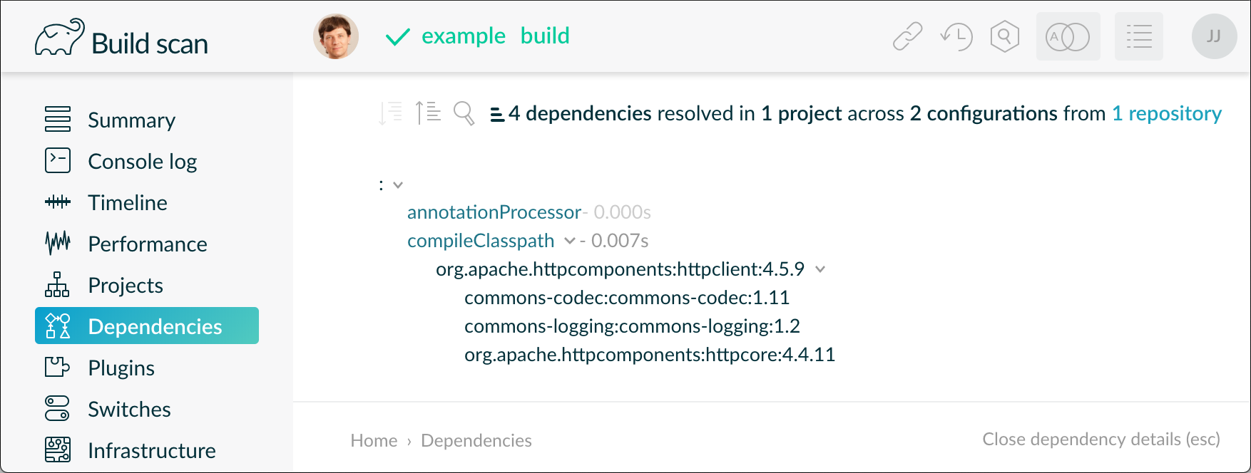 scan httpclient